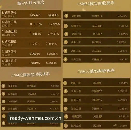资深用户复盘挪威半场压制：从一次替补换人到数据细节，聊聊怎么在完美体育在线看懂门道
